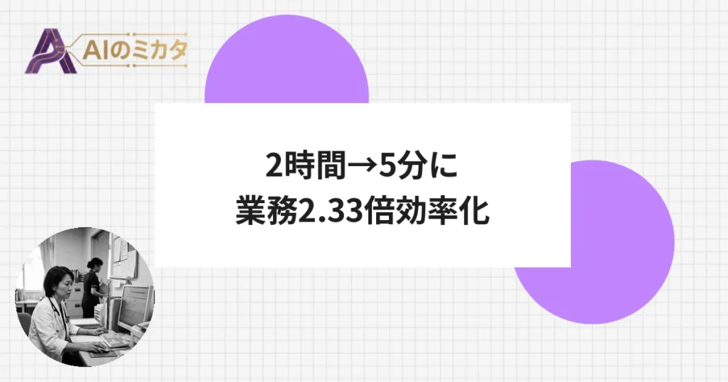 入院記録の作成2時間が5分に　琉球大学病院がUbie AI導入、臨床研究業務2.33倍効率化